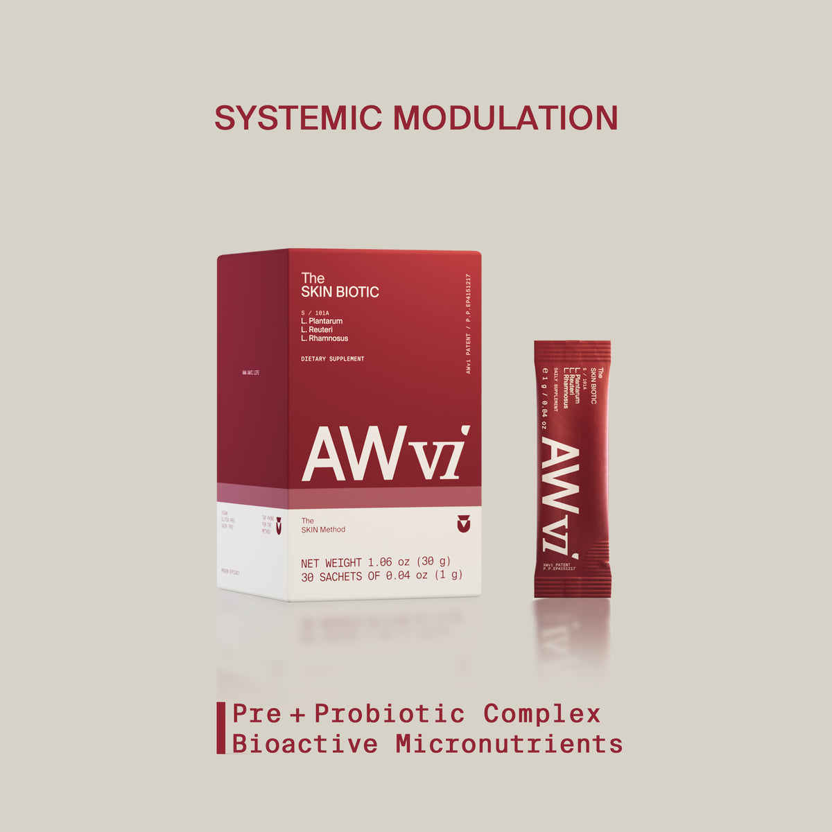 Skin Concern: Psoriasis – AWvi
